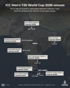 India vs Zimbabwe: T20 World Cup Super Eights – teams, start, lineups