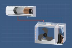 How does air conditioning work, and how does it affect your body?